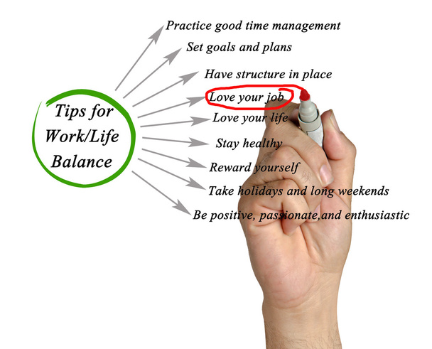 Diagram of tips for work/life balance - Photo, Image