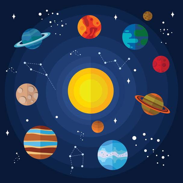 Set of planets of solar system - Vector, Image