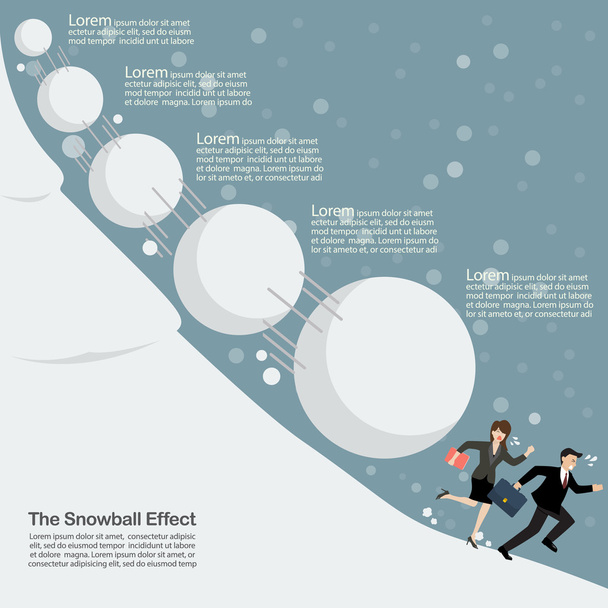 Business man and woman running away from snowball effect - Vector, Image