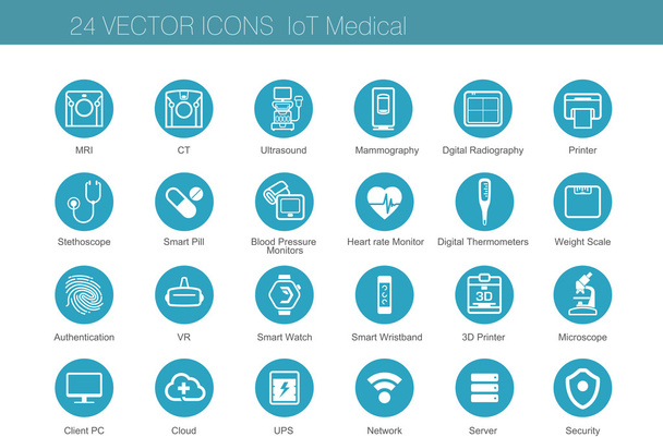 Matériel médical icônes ensemble d'Internet des objets
 - Vecteur, image
