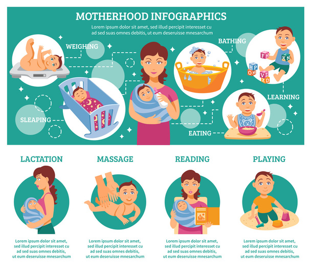 Motherhood Infographic Set - Vector, Image