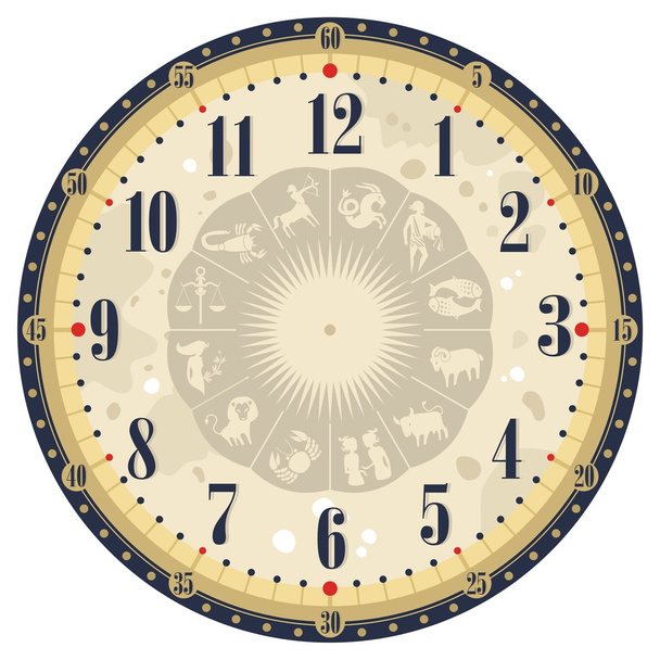 Vintage Clock Face - Vector, Image