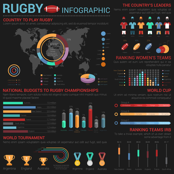 Rugby oder American Football Infografik Vorlage mit Medaillen und Pokalen, Weltkarte und isometrischen Balken, Kreis- und Lineardiagrammen, Schiebereglern und quadratischen Diagrammen, Sportformelementen - Vektor, Bild
