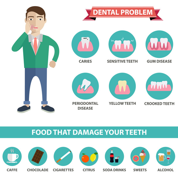 стоматологічних проблем охорони здоров'я
 - Вектор, зображення