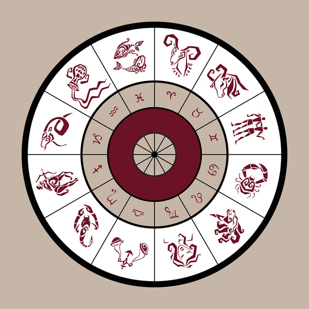Zodiac circle with horoscope signs - Vector, Image