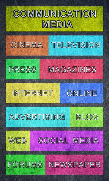 Concept van communicatiemedia op een schoolbord - Foto, afbeelding