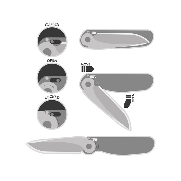 Τύποι κλειδώματος πτυσσόμενα μαχαίρια - Διάνυσμα, εικόνα
