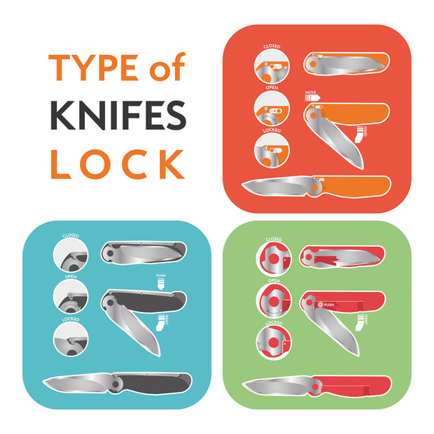 Tipos de cuchillos plegables de bloqueo
 - Vector, imagen