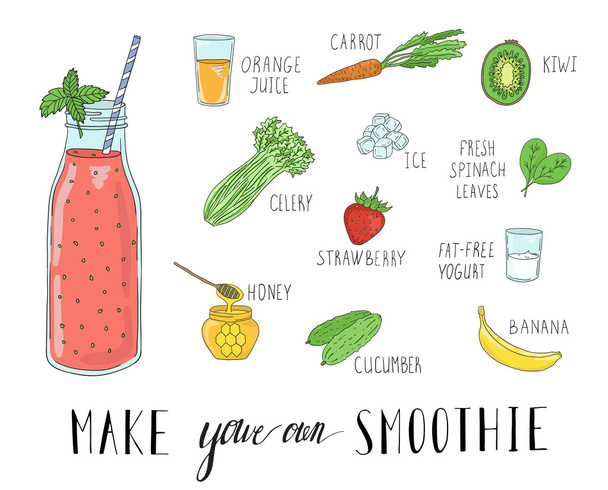 Smoothie recipe with a bottle and ingredients. Detox, healthy eating. - Vektor, obrázek