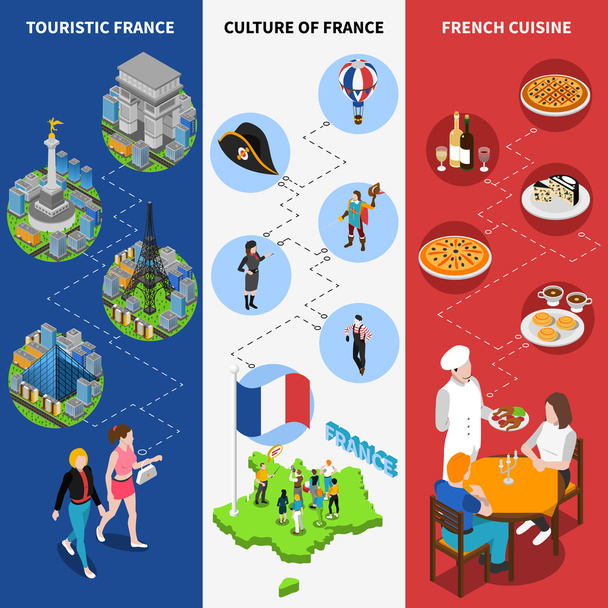 Флаги Французской изометрической культуры
 - Вектор,изображение