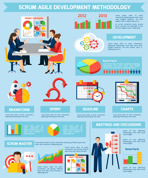 Scrum Agile projekt rozwoju plakat infograficzny - Wektor, obraz