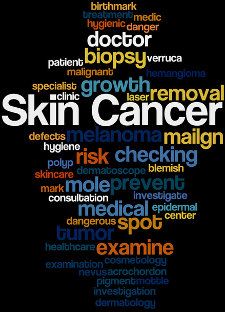 Skin Cancer, word cloud concept 5 - Photo, Image