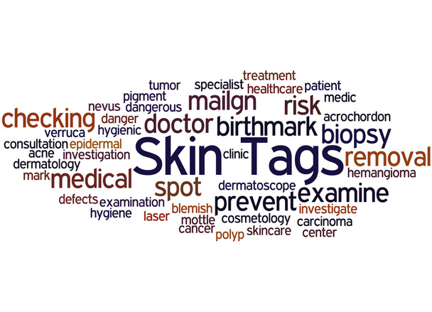 Skin Tags, Word Cloud Konzept 8 - Foto, Bild