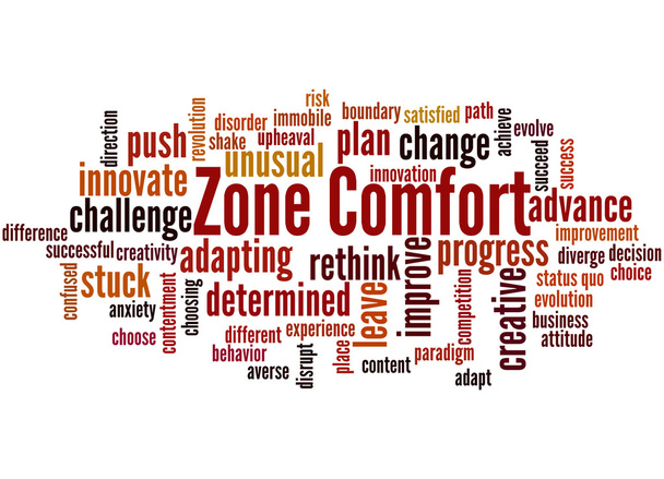 Zone Komfort, Wort Wolkenkonzept 8 - Foto, Bild