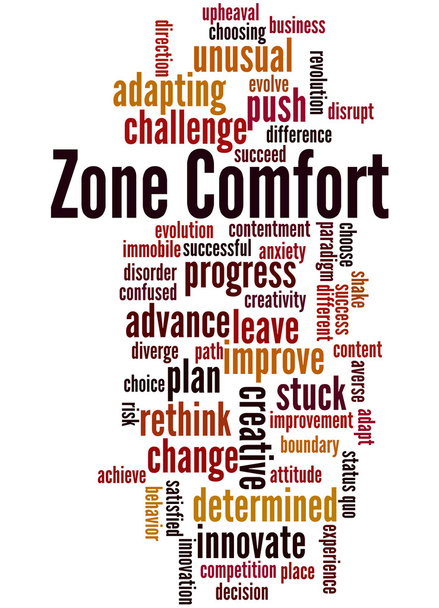 Zone Comfort, word cloud concept 9 - Photo, Image