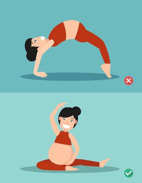 yanlış ve doğru yoga hamile kadınlar sağlık duruş, vektör - Vektör, Görsel