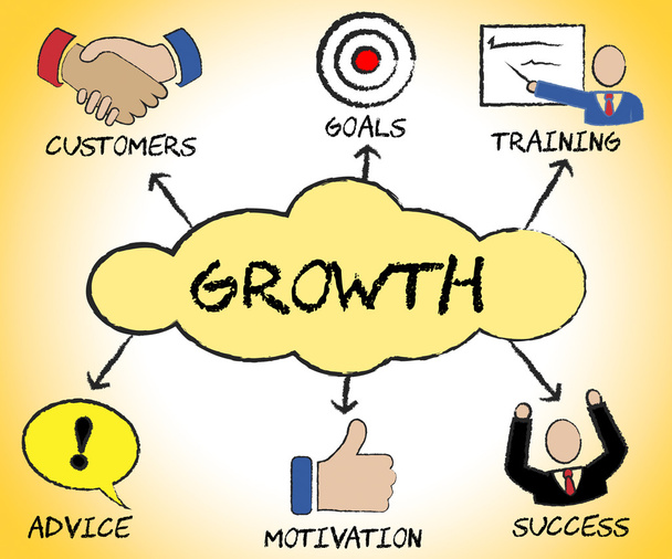 Symboles de croissance indique améliorer la croissance et les affaires
 - Photo, image