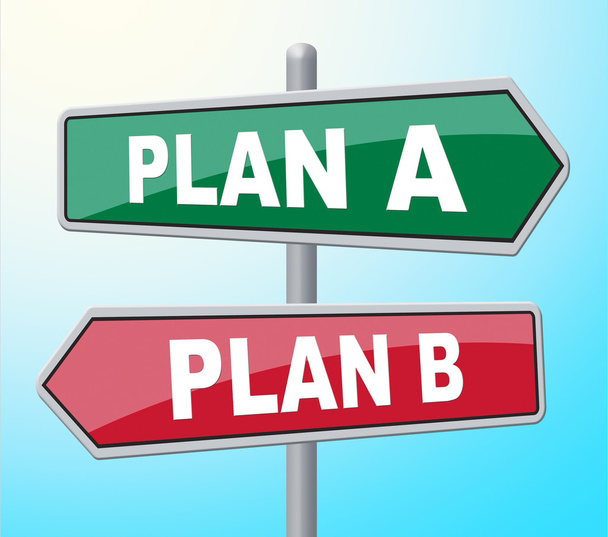 План Ab представляет процедуру шаблона и отображения
 - Фото, изображение
