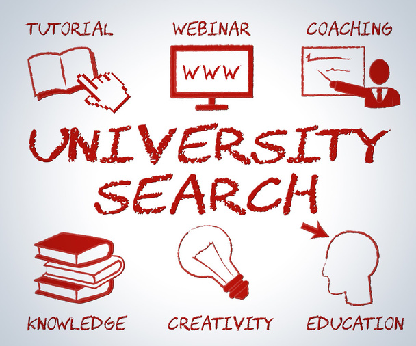 Uniwersytet wyszukiwania oznacza oświatowej i kolegium - Zdjęcie, obraz