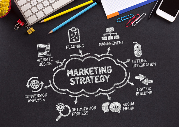 Marketing Strategy Chart  - Zdjęcie, obraz