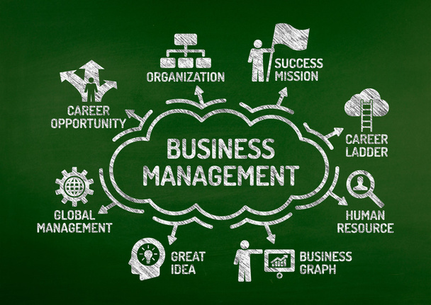Business Management Chart  - Photo, Image