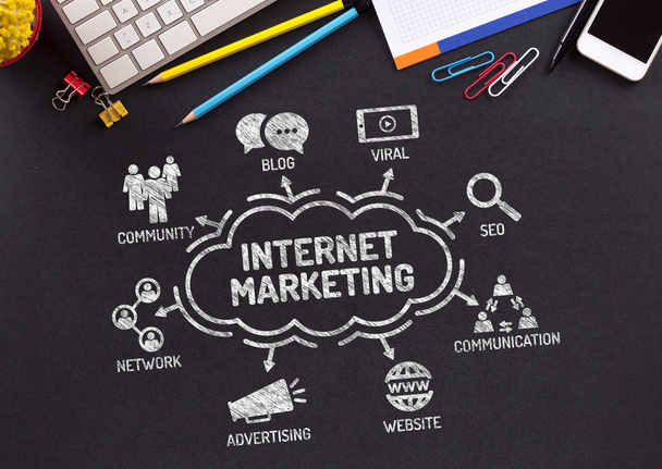 Internet Marketing Chart  - Foto, imagen