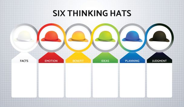 Шесть думающих шляп, лидерство в бизнесе
 - Вектор,изображение