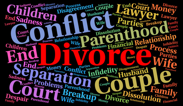 Divorce concept nuage mot
  - Photo, image