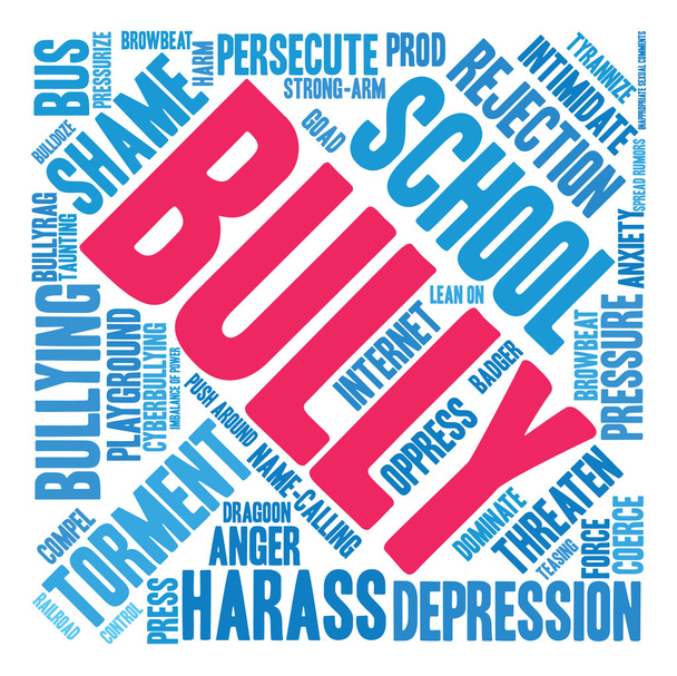 Bully Nube de palabras
 - Vector, Imagen