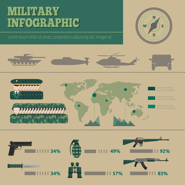Flat Army Infographic - Vektor, Bild