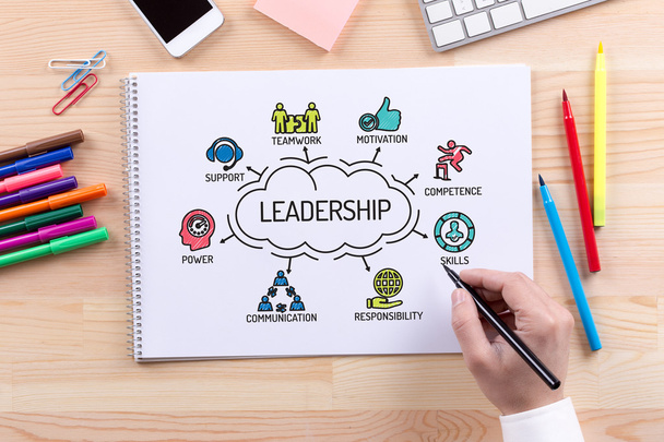 Leadership chart with keywords - Фото, зображення