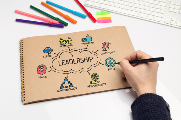 Leadership chart with keywords - Фото, изображение
