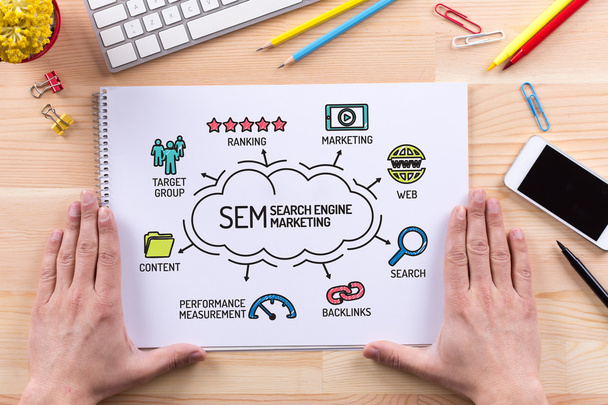 SEM Search Engine Marketing chart  - Foto, immagini