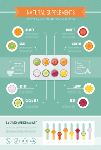 natürliche Nahrungsergänzungsmittel und Vitamine Infografik - Vektor, Bild