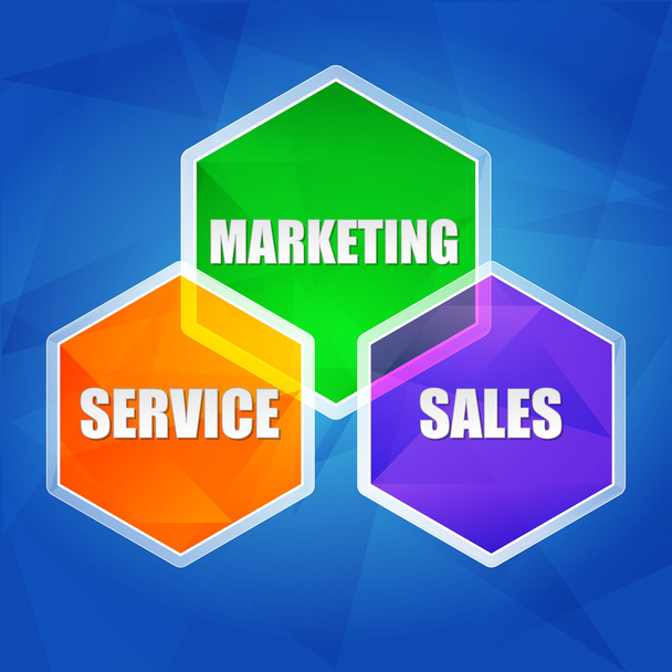 servicio, comercialización, ventas en hexágonos, diseño plano, vector
 - Vector, imagen