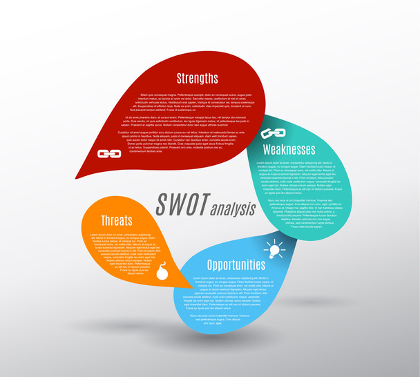 SWOT - επιχειρήσεων (πλεονεκτήματα αδυναμίες ευκαιρίες απειλές) str - Διάνυσμα, εικόνα