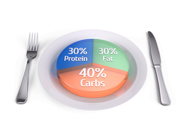 concepto de dieta equilibrada - grasas carbohidratos y proteínas - 3d render
 - Foto, Imagen