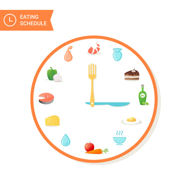 Food and Clock. Eating Schedule Icons - Vector, Image
