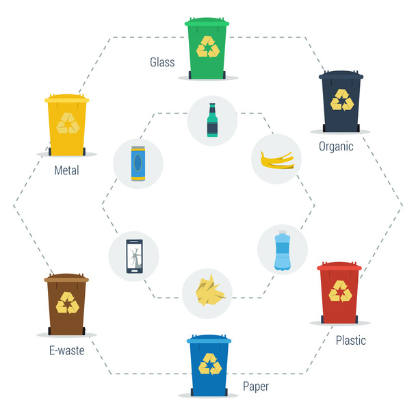 Lixo pode infográfico hexágono conjunto
 - Vetor, Imagem
