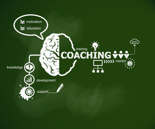 Coaching koncepció és az agy.  - Vektor, kép
