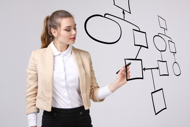 Woman drawing flowchart, business process concept - Photo, Image