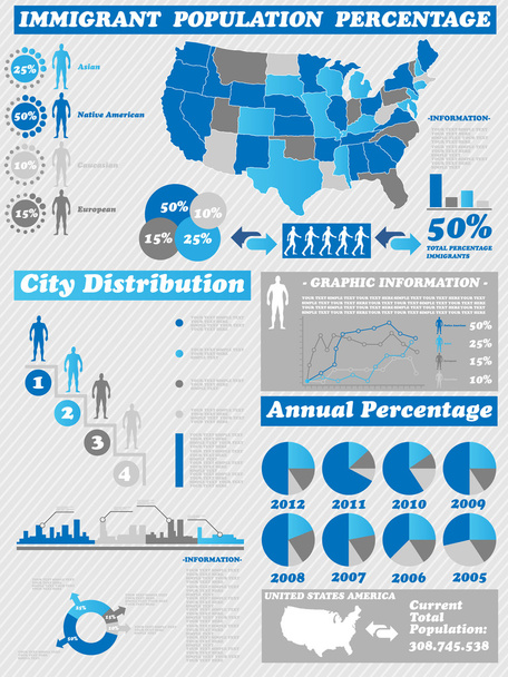 INFOGRAPHIC IMMIGRATION - Vector, Image