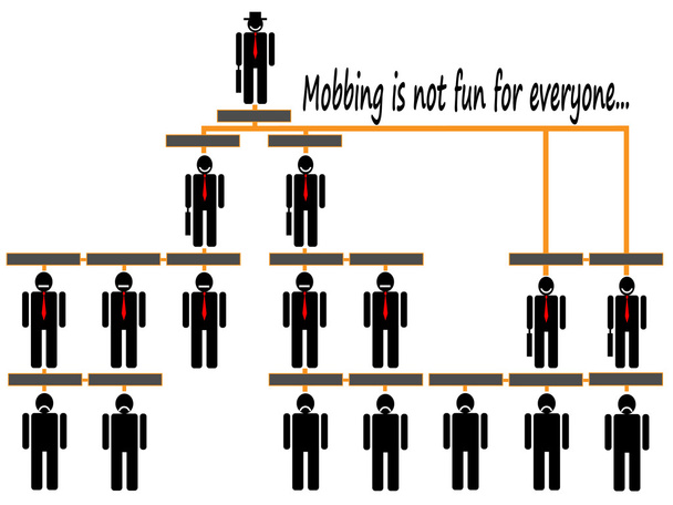 Mobbing organizational corporate hierarchy chart of a company of silhouette - Vector, Image