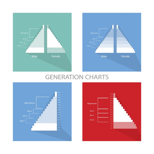 A lakosság piramisok kor generációs grafikonok - Vektor, kép