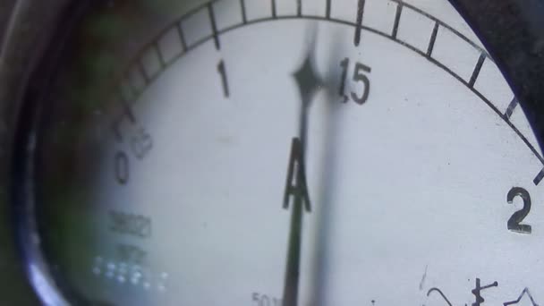 Amperímetro de estilo antigo micro
 - Filmagem, Vídeo