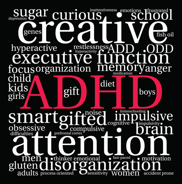 ADHD sana pilvi
 - Vektori, kuva