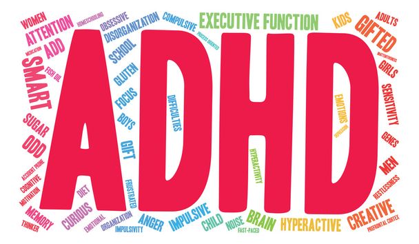 Nube de palabras ADHD
 - Vector, Imagen
