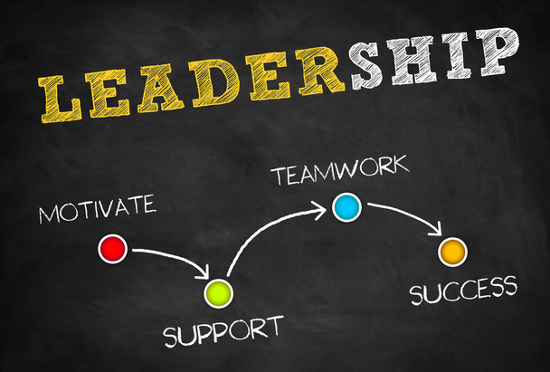 Leadership business chalkboard message - Фото, изображение