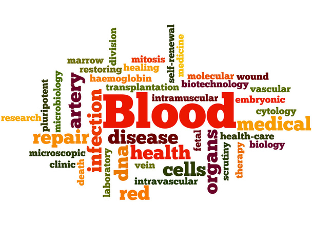 Sangre, palabra nube concepto 4
 - Foto, Imagen