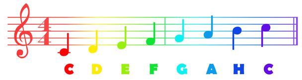 ουράνιο τόξο σημειώνει μουσική κλίμακα με γραμμές για την αναπαραγωγή ενός τραγουδιού - Διάνυσμα, εικόνα